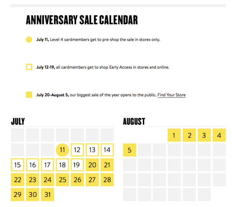 The real deal about the Nordstrom anniversary sale