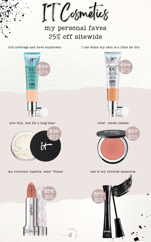 Top Fall Wardrobe Essentials You Must Have In Your Closet 